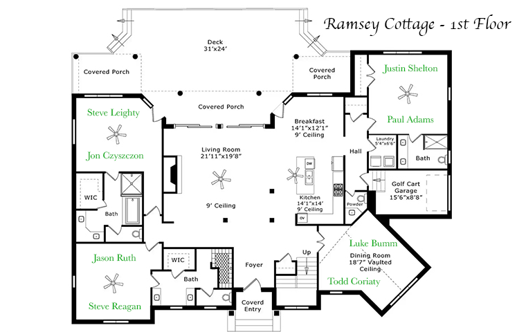 Ramsey 1st