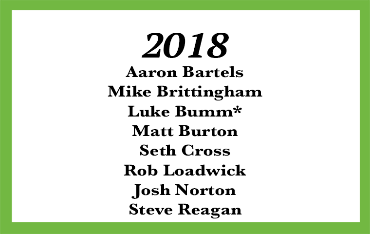 2018