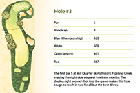 hole image